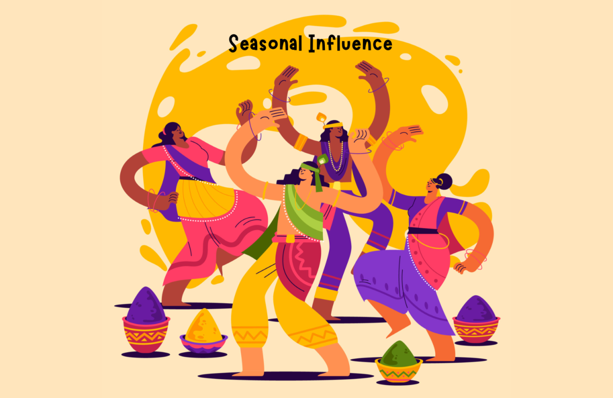 How to Choose the Right Creators for High-Impact Festive Campaigns in 2026