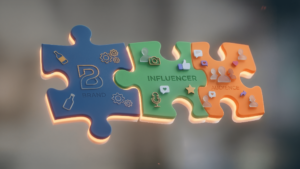 right influencers for campaign