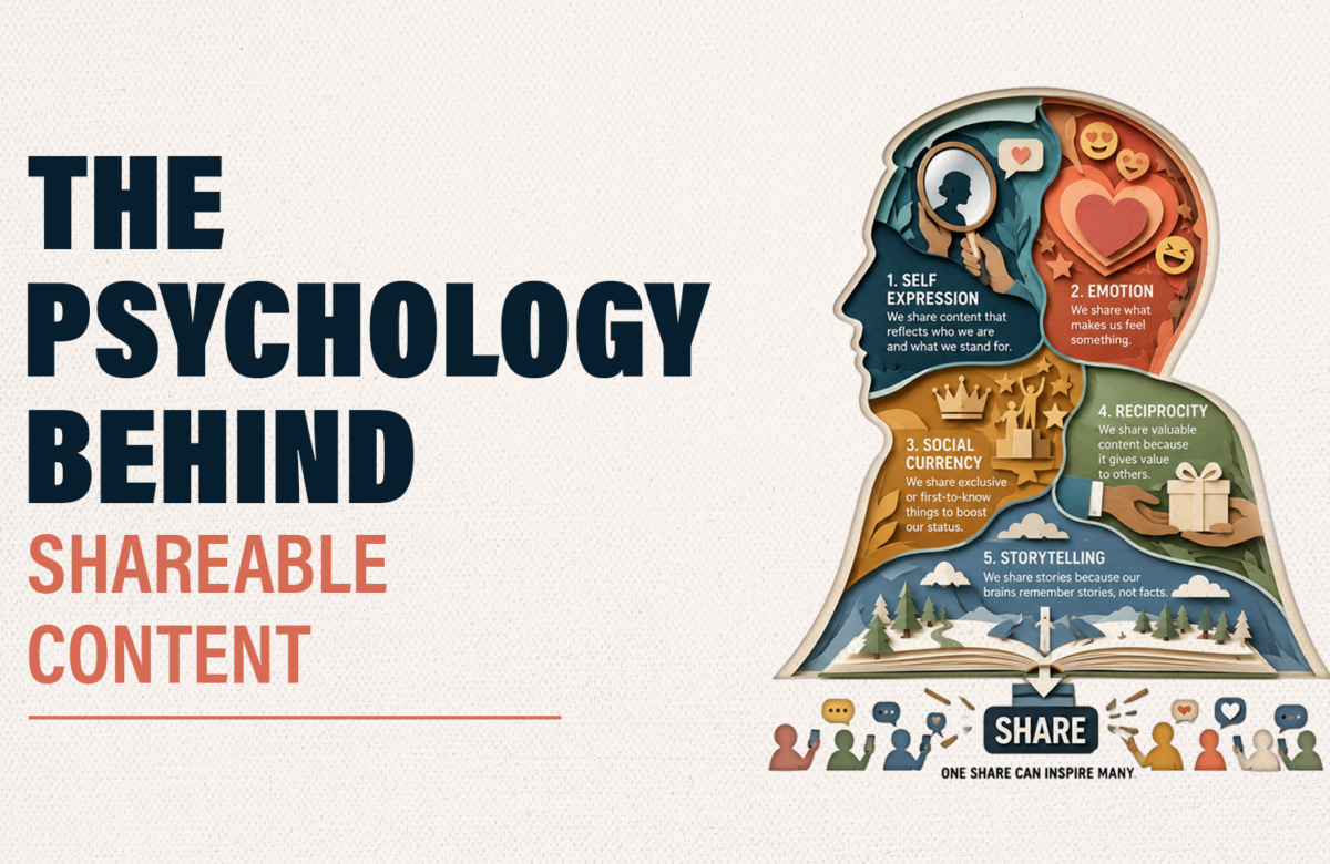 The Psychology Behind Shareable Content